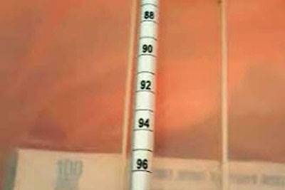 Hydrometer הידרומטר מקצועי