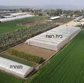 חוות מו''פ לשיתוף פעולה/מתן שירותים